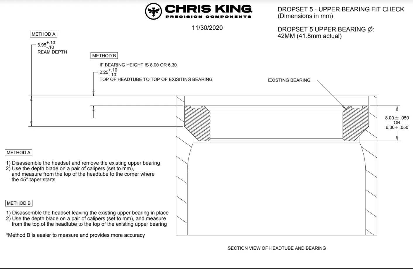 Chris King DropSet 5 Integrated Headset For Specialized Only- MIX-N-MATCH